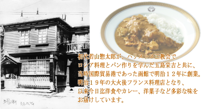説明2